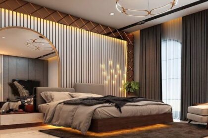 Why Interior Design Is Interesting Mintpaldecor