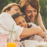 Easy Guide Convwbfamily